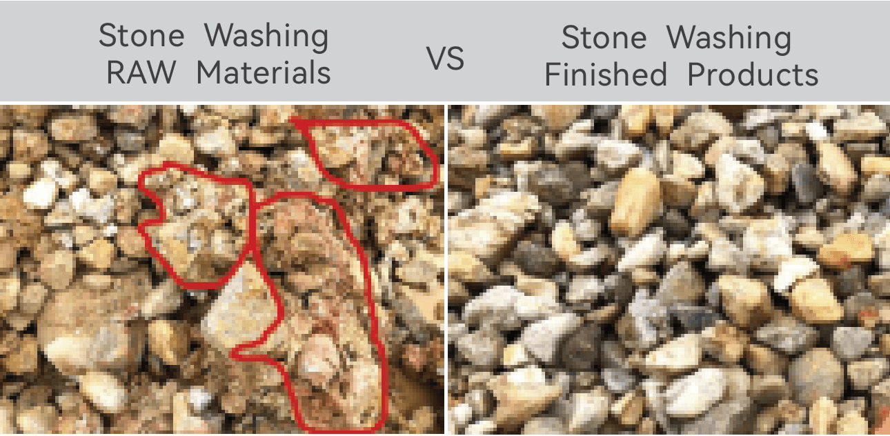 Aggregate Washing